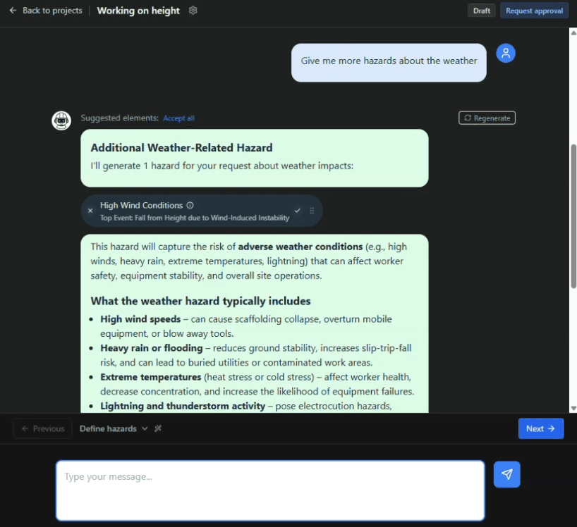 AI-generated hazards, threats, consequences, and preventive barriers